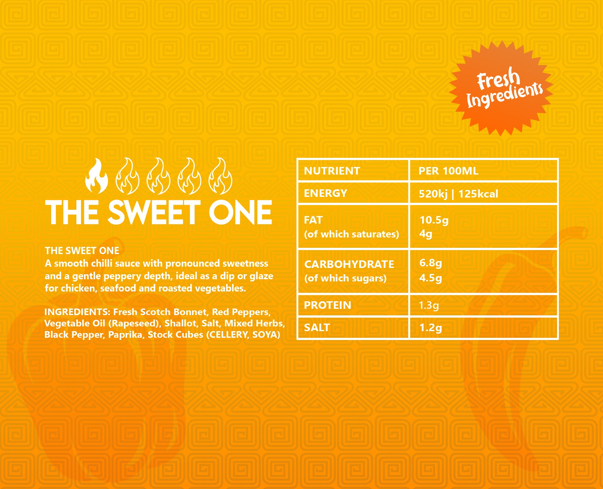 Slaps - The Sweet One